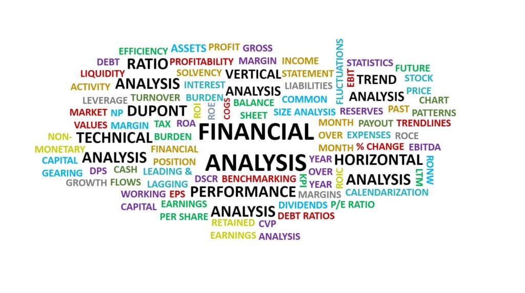Analysis of Financial Statements Using Financial Ratios