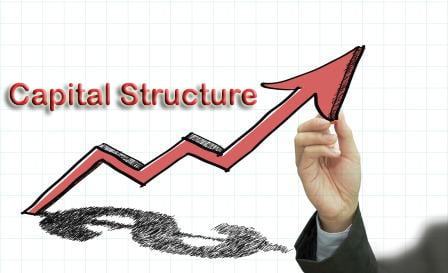 Image result for capital structure