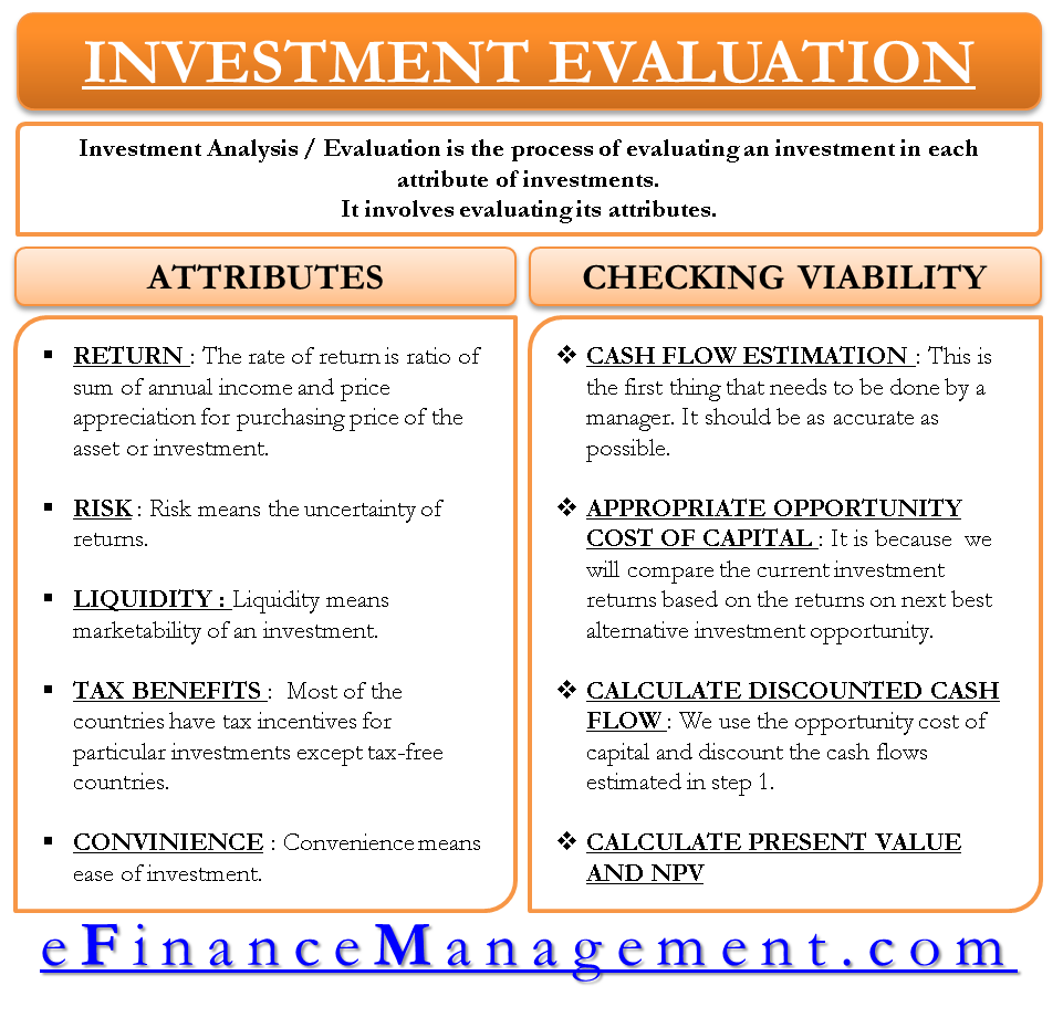 How to evaluate an investment and its attributes