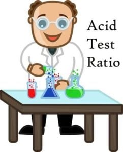 Acid Test Ratio