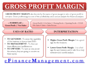 Gross Profit Margin or Gross Margin Ratio