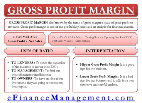 What Is Gross Profit Margin And Its Interpretation | EFM