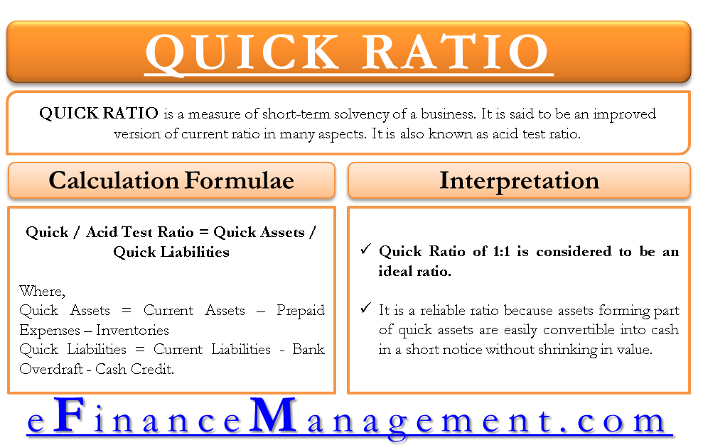 Current Ratio Quick Ratio