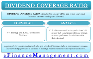 Dividend Coverage Ratio