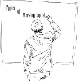 Types of Working Capital