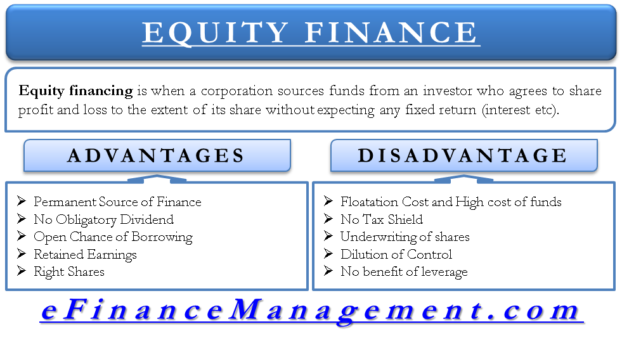 equity-financing