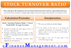 Inventory - Stock Turnover Ratio