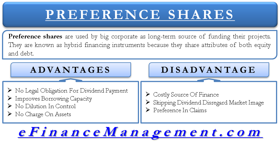 Advantages And Disadvantages Of Preference Shares