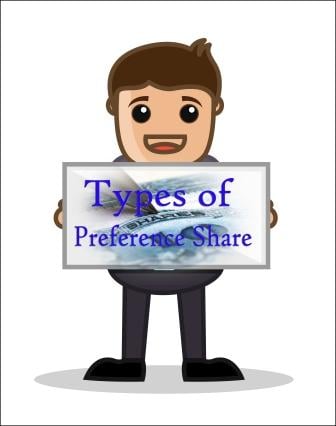 Types of Preference Shares