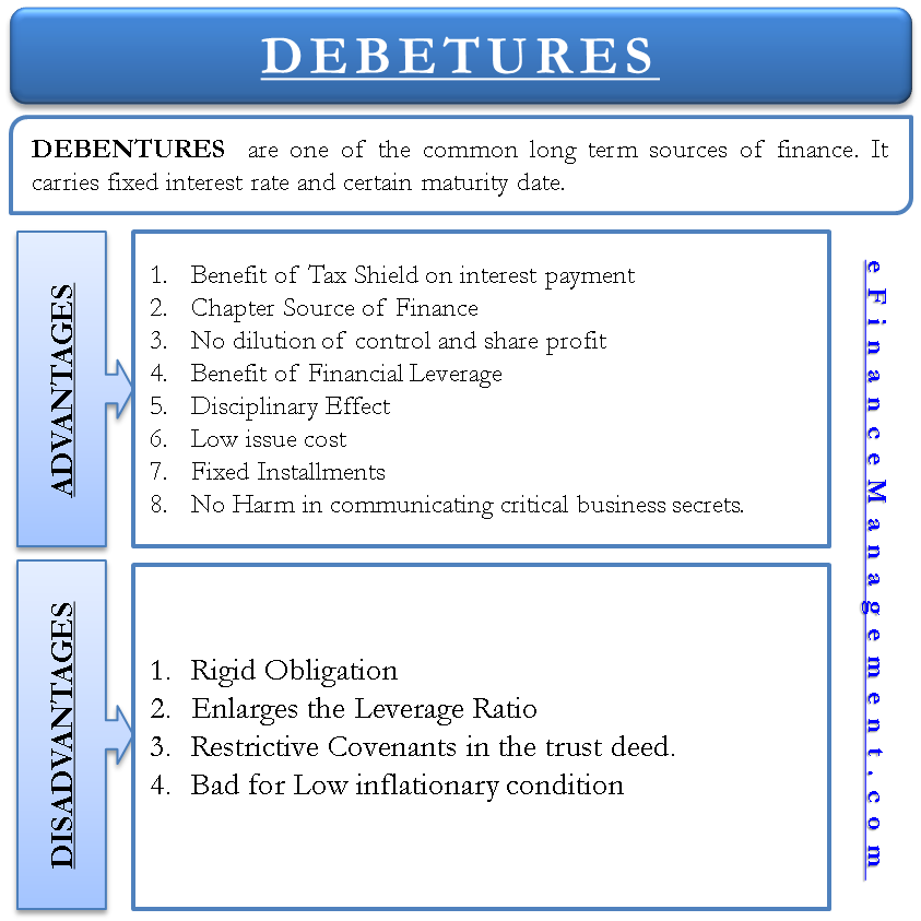 merchant cash advance calculator