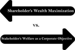 Shareholder’s Wealth Maximization Vs. Stakeholder Welfare as a Corporate Objective