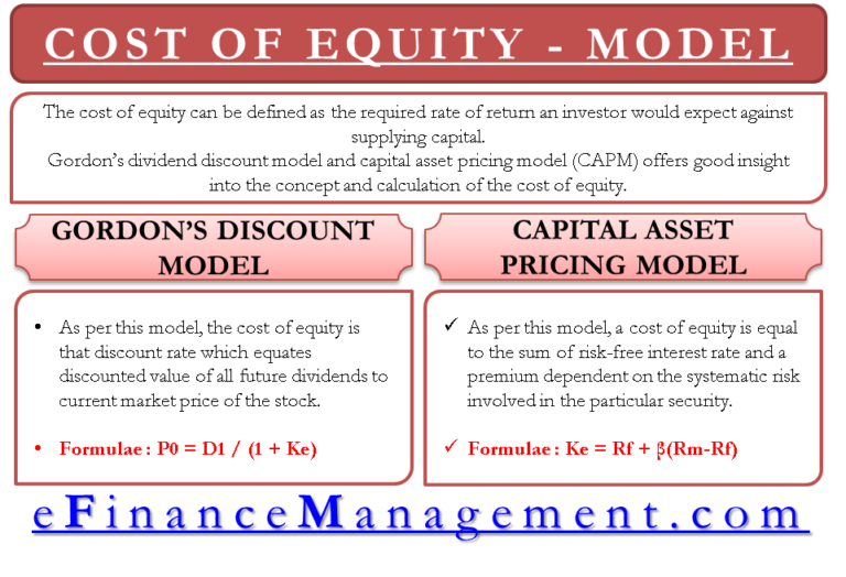 Models for Calculating Cost of Equity