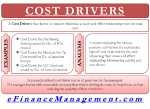 Cost Drivers