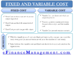 Variable Costs and Fixed Costs