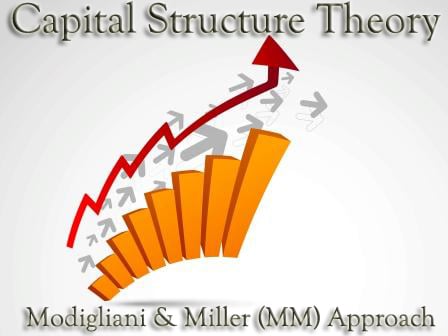 Capital Structure Theory - Modigliani and Miller (MM) Approach | eFM