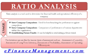 Ratio Analysis - Advantages and Application