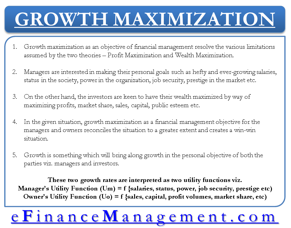 Growth Maximization as Financial Management Objective