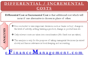 Differential or Incremental Cost.