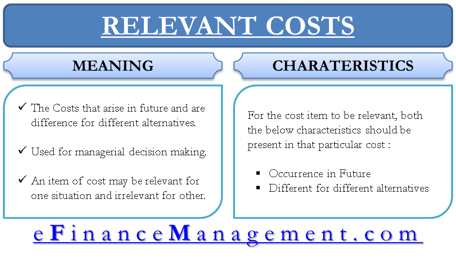 Relevant Costs