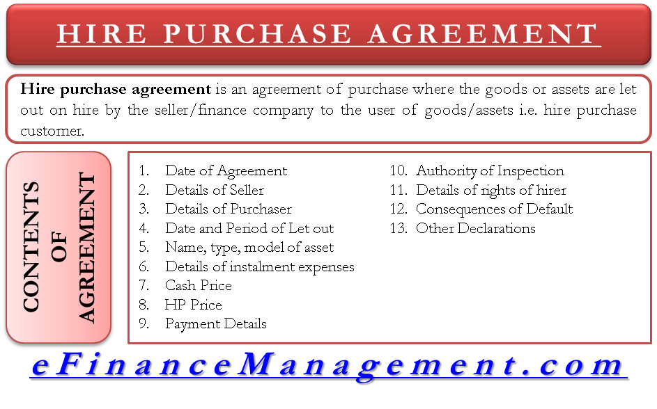 Hire Purchase Agreement Contract