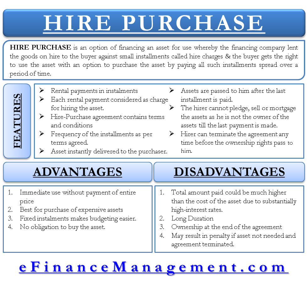 Hire Purchase Hire Purchase