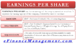 earnings per share formula