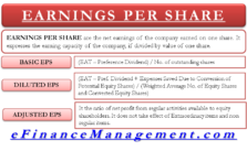 Earnings Per Share | Definition, Formula, Calculator, Interpretation ...