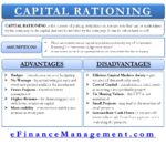 Capital Rationing - Its Assumptions, Advantages and Disadvantages