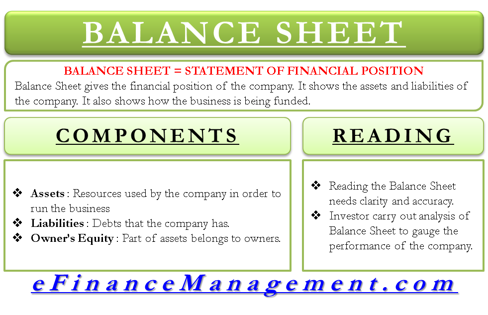 Balance Sheet Definition And Meaning