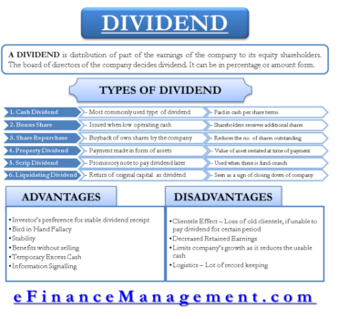 What are Dividends? | Forms, Advantages & Disadvantages | eFM