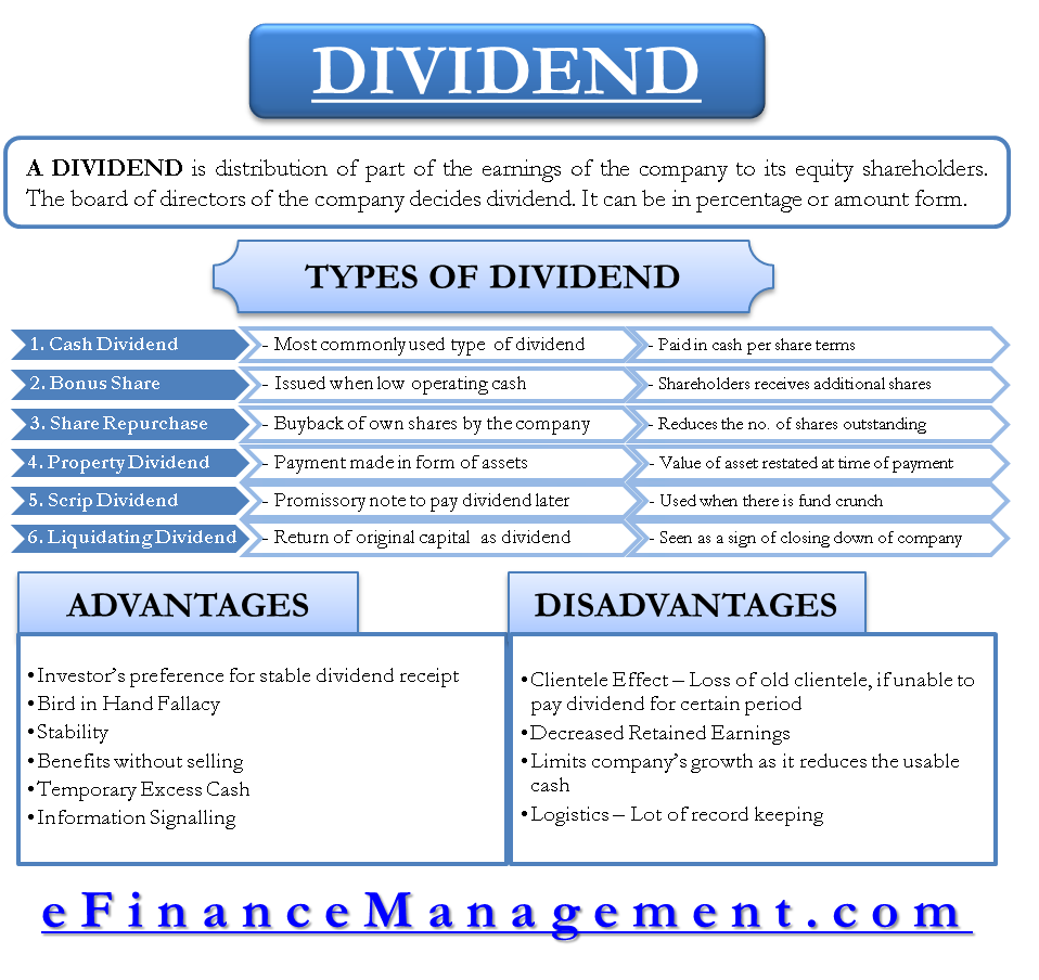 What Are Dividends Forms Advantages Disadvantages EFM