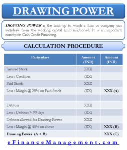 Drawing-Power-Calculation.pptx