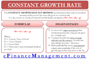 Constant Growth Rate - Discounted cash flow method