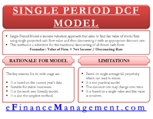 Single Period Model Discounted Cash Flow Model
