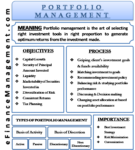 Portfolio Management | Definition, Objectives, Importance, Process, Types