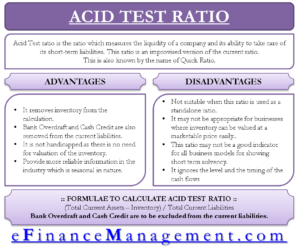 Advantages and Disadvantages of Acid Test Ratio