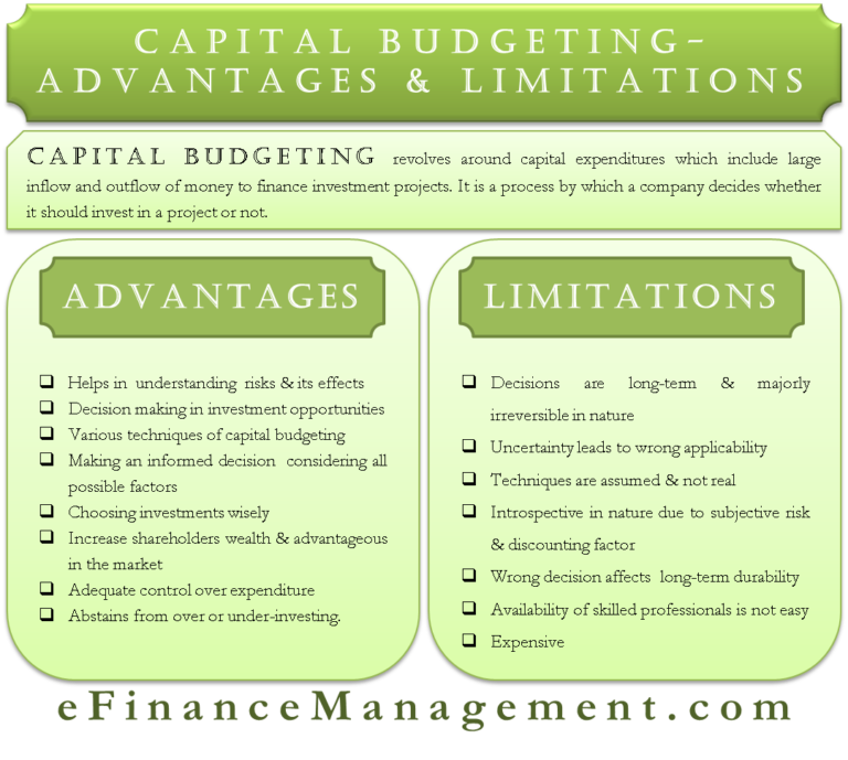 Capital Budgeting Advantages and Disadvantages