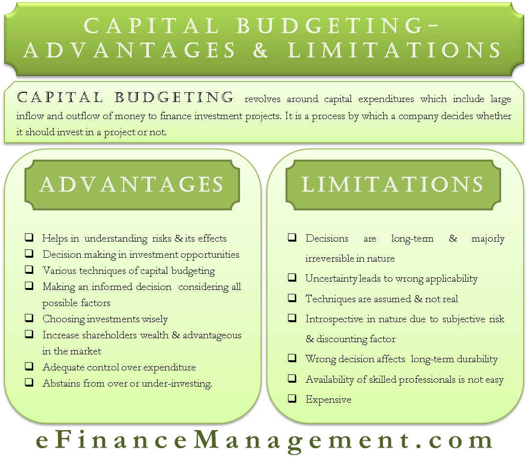 Capital Budgeting Advantages And Disadvantages