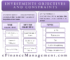 Investment Objectives And Constraints Investment Objectives And Constraints