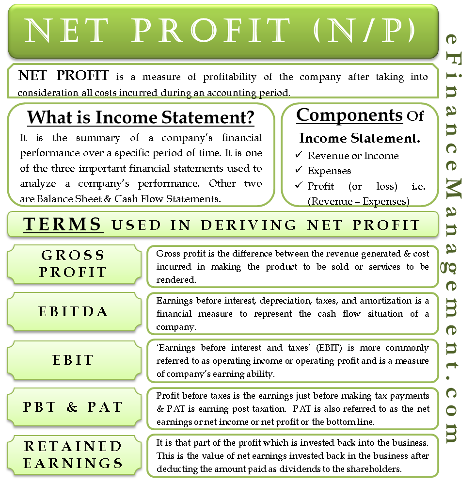 difference between cashflow and profit