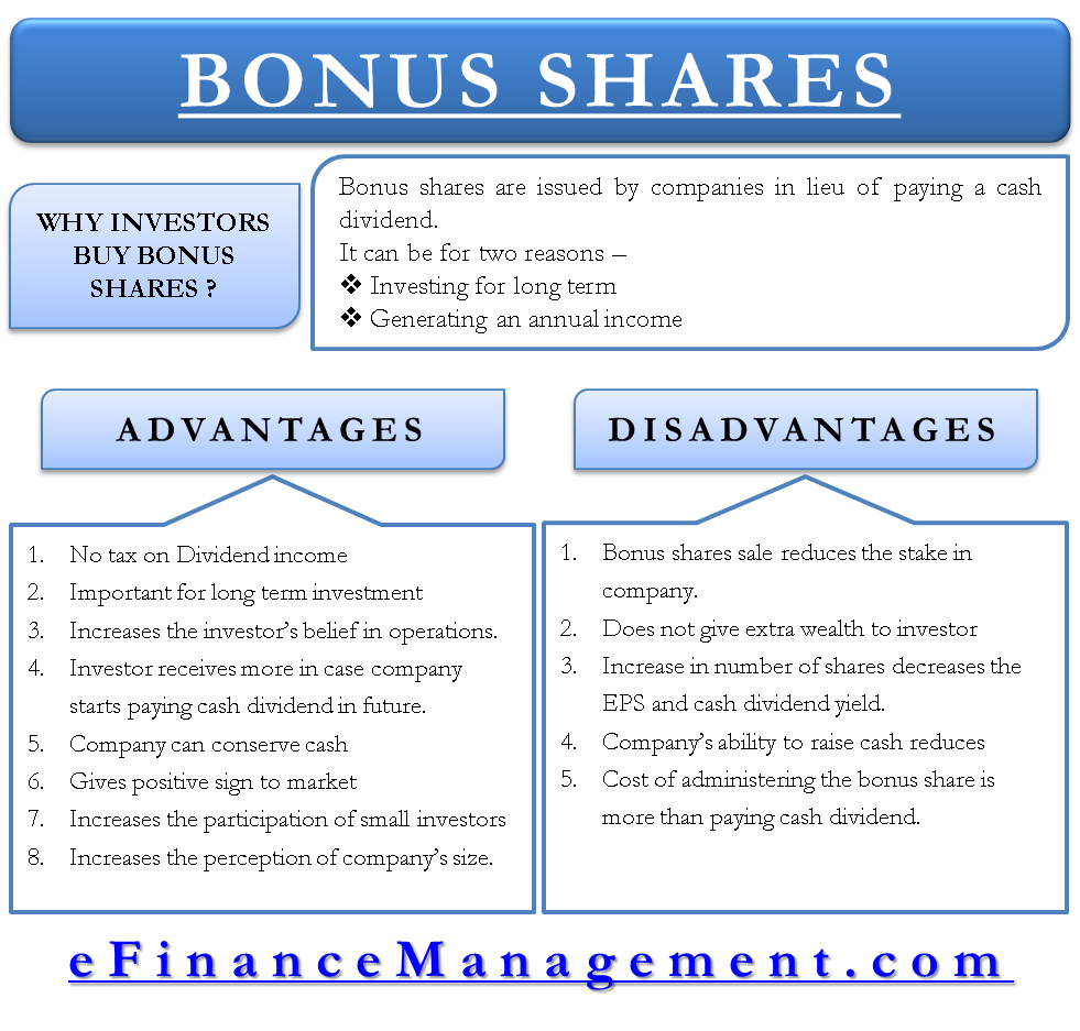 Advantages And Disadvantages Of Bonus Shares EFinanceManagement