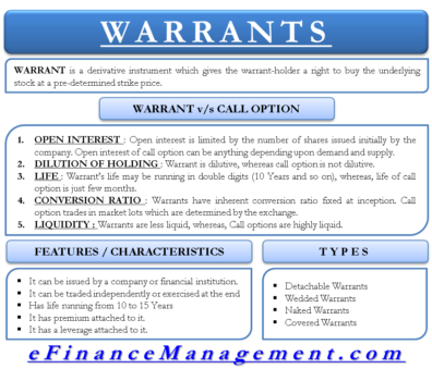 Warrant | Define, Vs Options, Features Types | eFinanceManagement