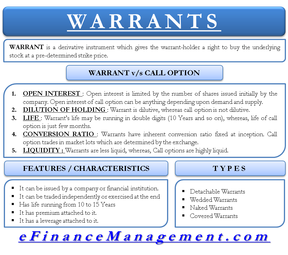 Warrant Define Vs Options Features Types EFinanceManagement