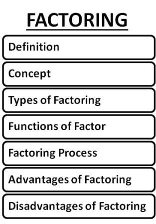 Factoring | Definition, Concept, Types, Functions, Process, Pros and Cons