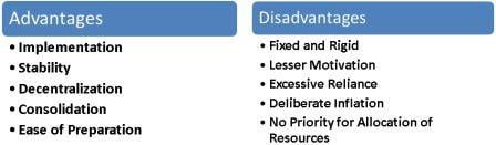 weakness management letter eFinanceManagement.com  Budgeting  Traditional