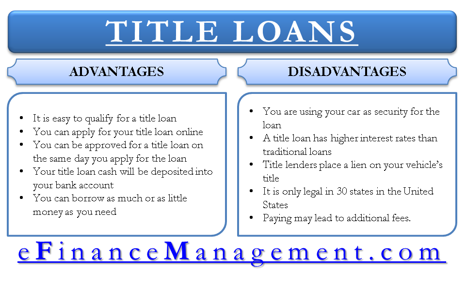 standard arrangement fees for development finance loans