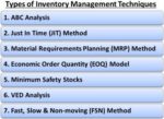 Most Effective Inventory Management Techniques ABC JIT MRP Etc