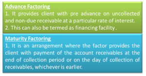 Advance and Maturity Factoring