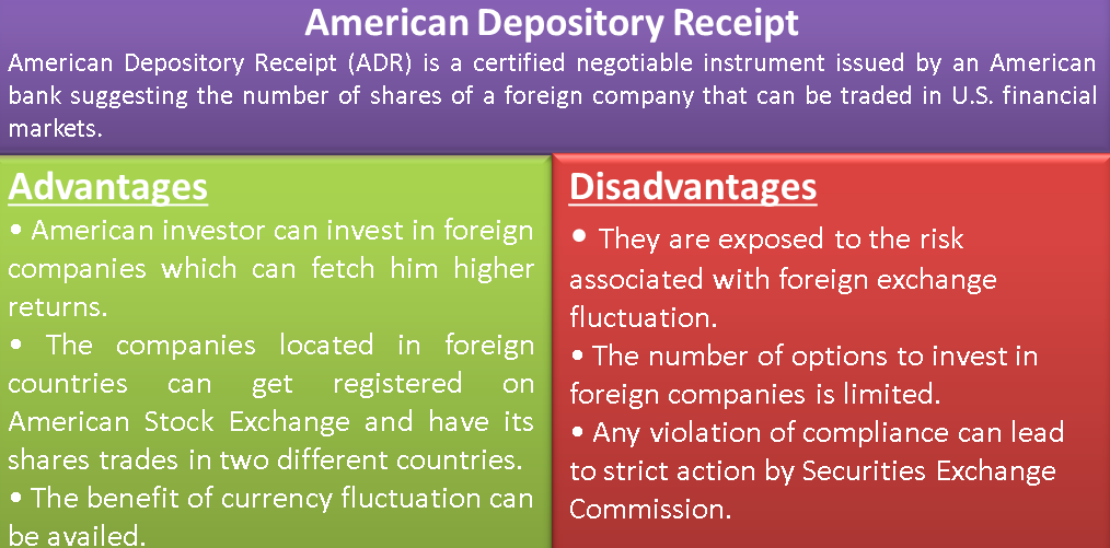 American Depository Receipt Adr Example Process Advantages - 