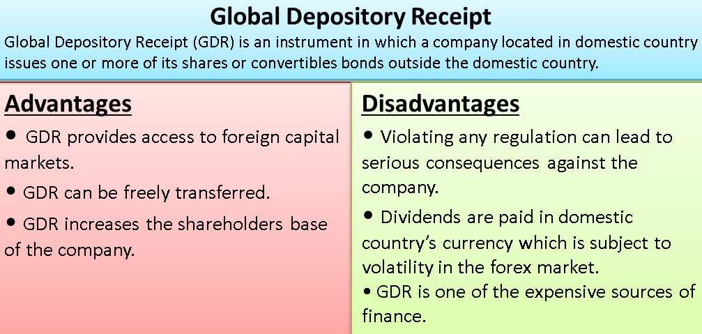 Global Depository Receipt Advantages Disadvantages Example - 